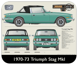 Triumph Stag MkI 1970-73 Place Mat, Small